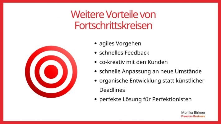 Monika Birkner Weitere Vorteile von Fortschrittskreisen Monika Birkner Weitere Vorteile von Fortschrittskreisen