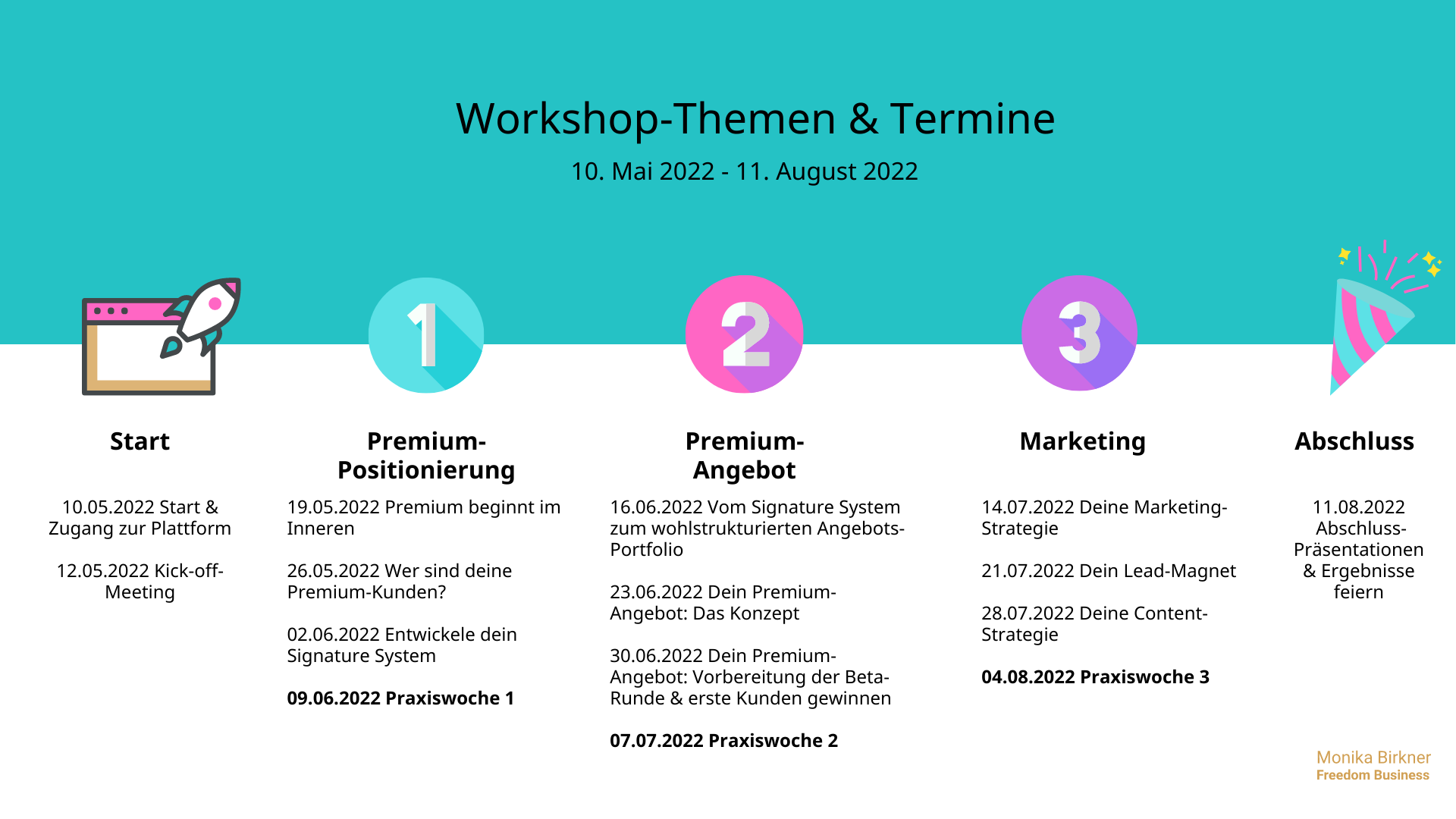 Themen und Termine für Go Premium Themen und Termine für Go Premium