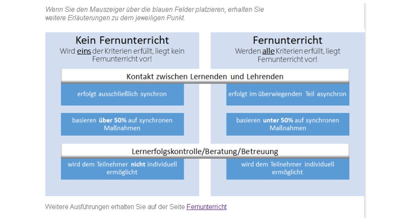 Screenshot vom 30.05.2023 zum FerUSG - Darstellung auf https://www.zfu.de/veranstaltende.html